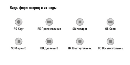 Юстировочное кольцо размера 2 PI-IRS-TAKS-T2-AG